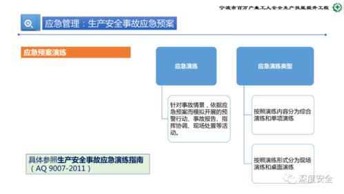 危險化學品企業安全管理人員業務能力培訓 全面強化安全管理與應急處置