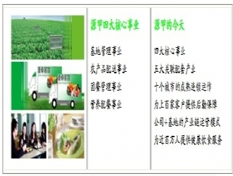 源甲餐飲 專業(yè)服務(wù)覆蓋多元區(qū)域，為您的餐飲管理提供一站式解決方案